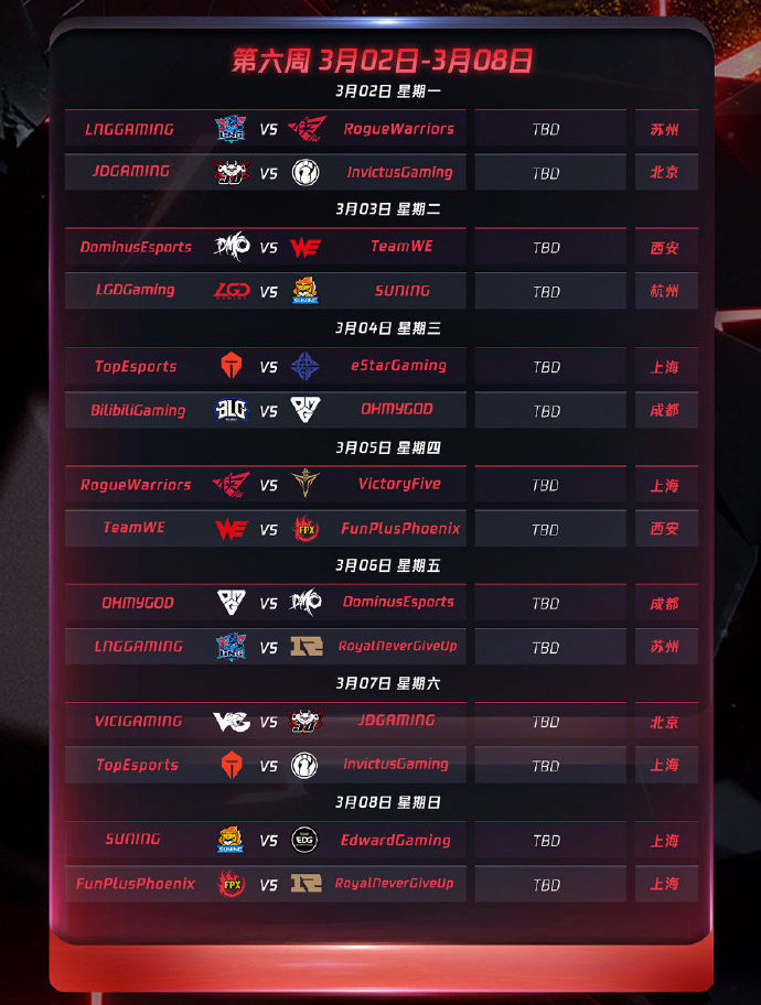 眼位布置与视野控制：解析英雄联盟战术体系中的地图资源争夺，揭秘视野得分与胜率的正相关性-jbo竞博·电竞