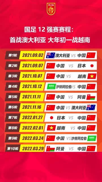 英雄联盟S15全球总决赛：BLG战队对决T1战队，Faker率队冲击第四座召唤师奖杯